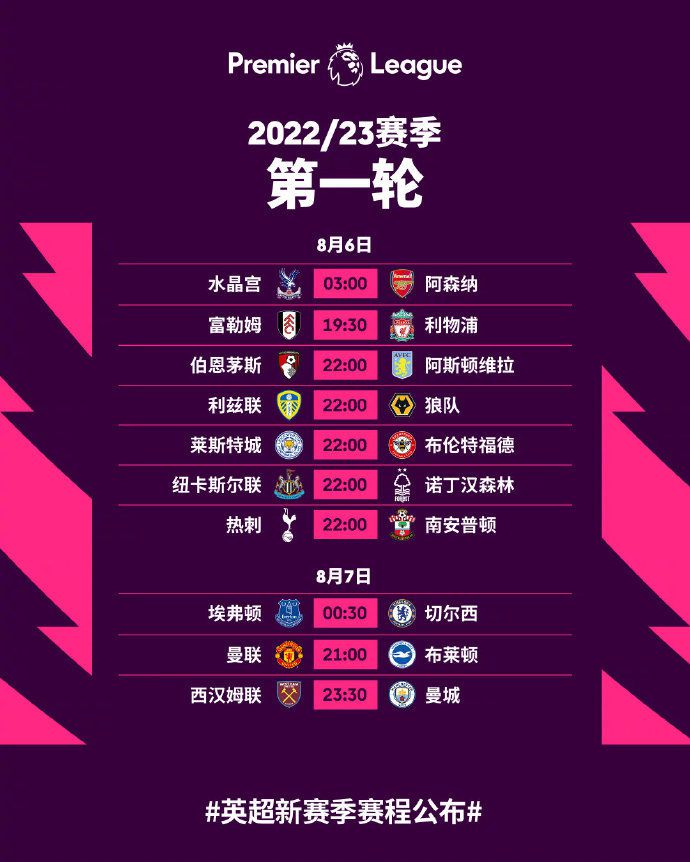 【双方首发及换人信息】罗马首发：1-帕特里西奥、23-曼奇尼、14-迭戈-略伦特、5-恩迪卡、43-拉斯穆斯-克里斯滕森、4-克里斯坦特、16-帕雷德斯、59-扎莱夫斯基、7-佩莱格里尼（85'' 52-博维）、21-迪巴拉（25'' 17-阿兹蒙）（62'' 92-沙拉维）、90-卢卡库罗马替补：99-斯维拉尔、63-波尔、2-卡尔斯多普、37-斯皮纳佐拉、20-桑谢斯、19-切利克、22-奥亚尔、60-帕加诺、61-皮西利、11-贝洛蒂佛罗伦萨首发：1-泰拉恰诺、33-卡约德（81'' 8-马克西姆-洛佩斯）、28-夸尔塔、16-卢卡-拉涅利、3-比拉吉、6-阿图尔、32-邓肯、5-博纳文图拉（72'' 7-索蒂尔）、11-伊科内（72'' 10-冈萨雷斯）、99-夸梅、18-恩佐拉佛罗伦萨替补：0-53-克里斯滕森、40-瓦努奇、4-米伦科维奇、65-帕里西、26-米纳、70-皮耶罗齐、77-布雷卡洛、72-巴拉克、19-因凡蒂诺、38-曼德拉戈拉、9-贝尔特兰